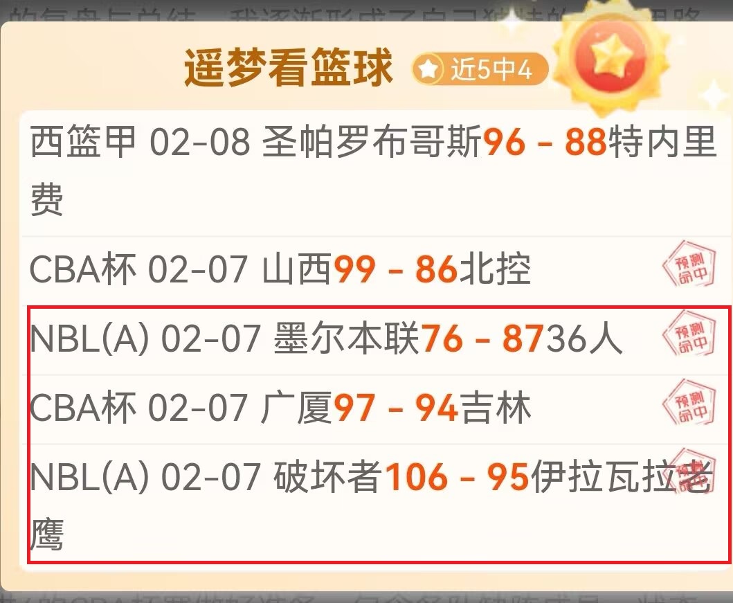 丁俊晖,不败之谜,揭秘,拼搏在线彩神通,彩票平台,数据分析,彩票预测,在线投注