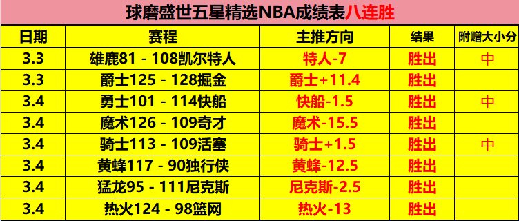 英超积分差,异巨大,利物浦与曼,拼搏在线彩神通,彩票平台,数据分析,彩票预测,在线投注