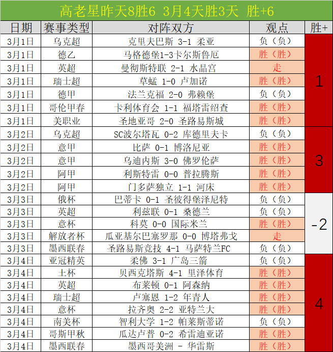 高效太极拳,套路练习顺,一招一式直,拼搏在线彩神通,彩票平台,数据分析,彩票预测,在线投注