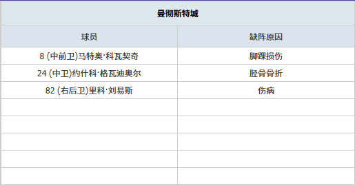 尼克斯优先,沙梅特舒适,舍弃马特,拼搏在线彩神通,彩票平台,数据分析,彩票预测,在线投注