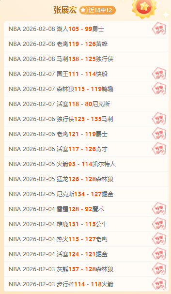 埃瓦尔对战,皇家社会,埃瓦尔队实,拼搏在线彩神通,彩票平台,数据分析,彩票预测,在线投注