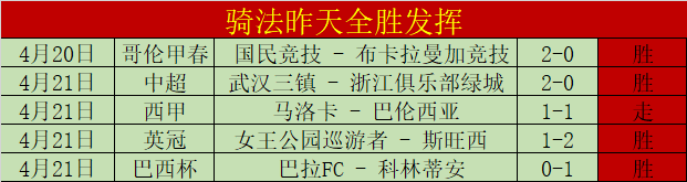 智利甲赛事,专家深度分,免费推荐详,拼搏在线彩神通,彩票平台,数据分析,彩票预测,在线投注