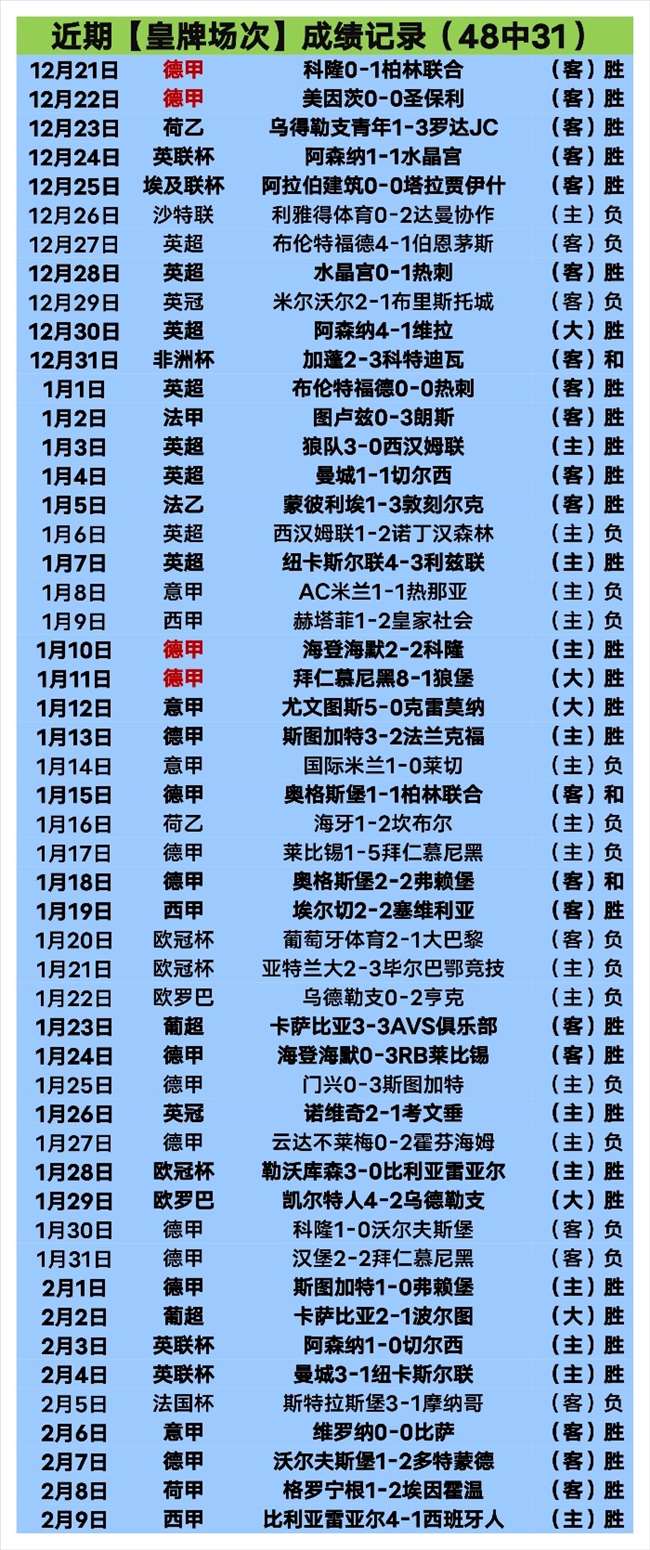 迈阿密大师,赛半决赛,德约科维奇,拼搏在线彩神通,彩票平台,数据分析,彩票预测,在线投注