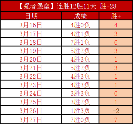 切尔西对诺,丁汉森林,实力对比及,拼搏在线彩神通,彩票平台,数据分析,彩票预测,在线投注