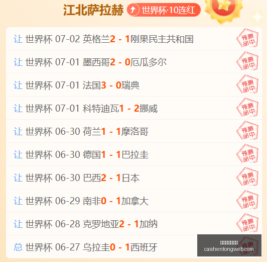 拼搏在线彩,神通,拼搏在线彩神通,拼搏在线彩神通,彩票平台,数据分析,彩票预测,在线投注