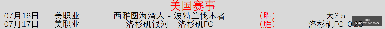 拼搏在线彩,神通彩票平,台突发变动,拼搏在线彩神通,彩票平台,数据分析,彩票预测,在线投注