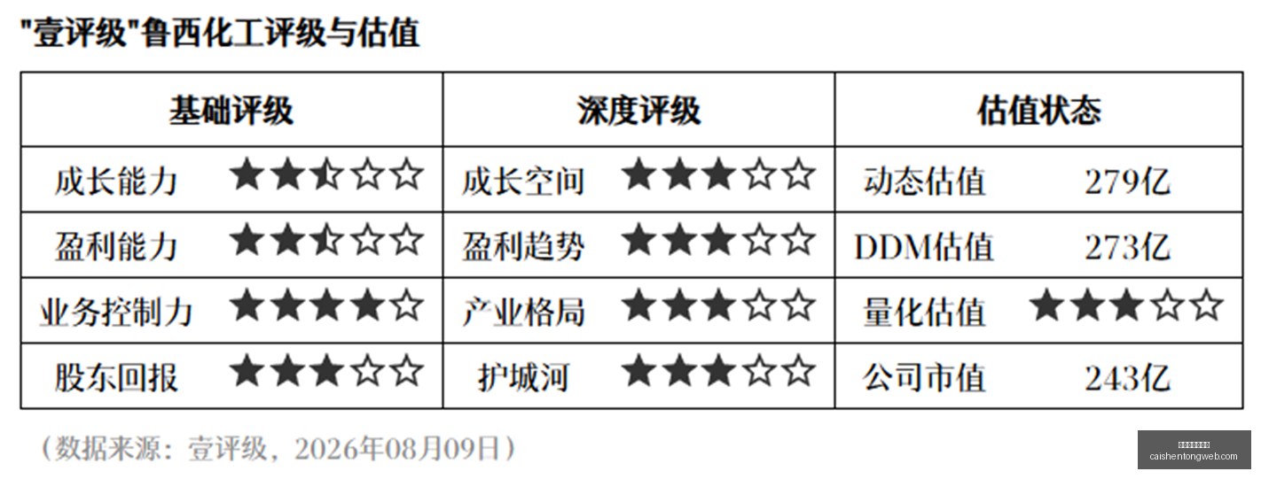 雷曼归来,腾讯独家引,进版深度解,拼搏在线彩神通,彩票平台,数据分析,彩票预测,在线投注