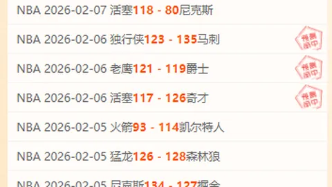 埃瓦尔对战皇家社会B队：埃瓦尔队实力分析