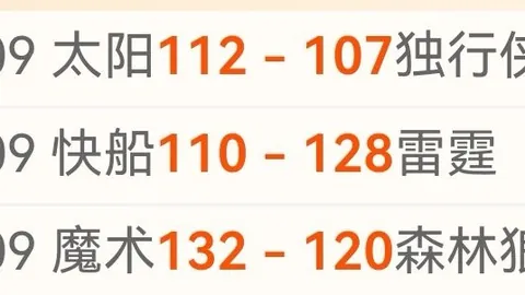 大乐透期号专家推荐：质合分析揭示前区十码玄机