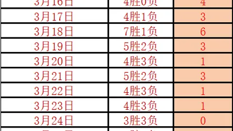 切尔西对诺丁汉森林：实力对比及专家预测